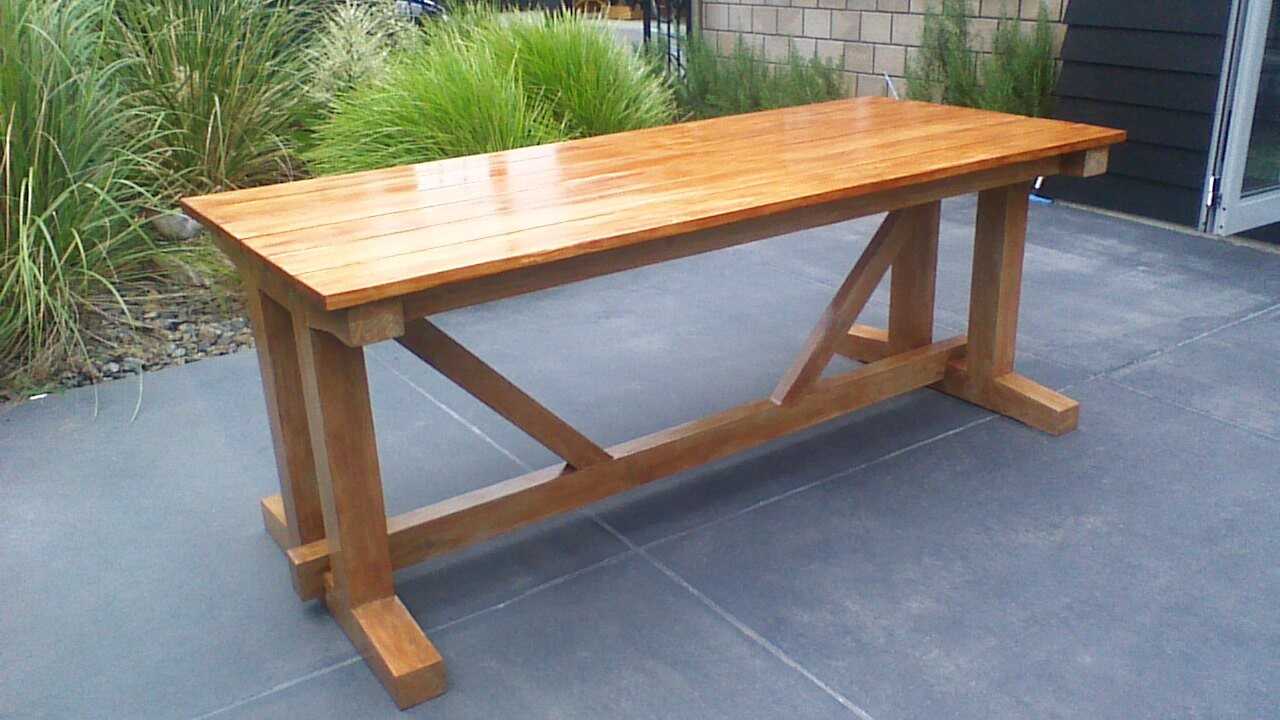 Kitchen Benchtops